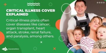 Critical Illness Cover 2025 Guide | Insurance Hero