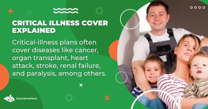 Critical Illness Cover 2025 Guide | Insurance Hero
