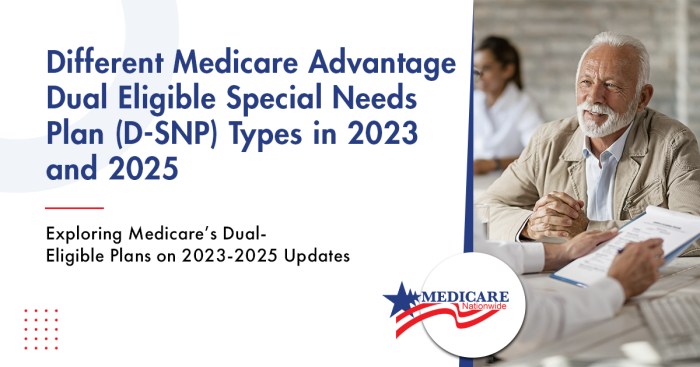 2025 Medicare Advantage Plan Choices are Stable, Following Years of ...